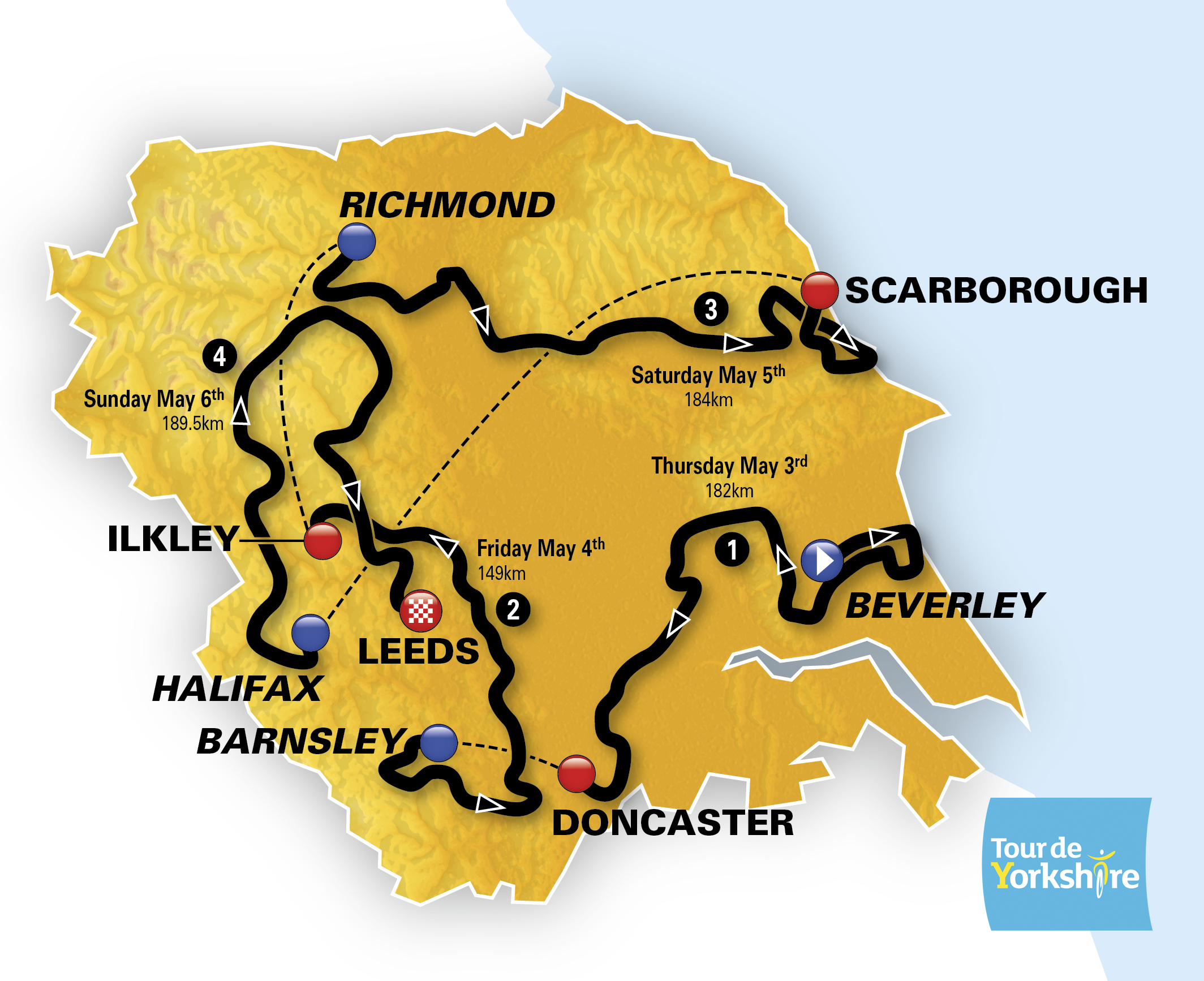 First tour de sales yorkshire